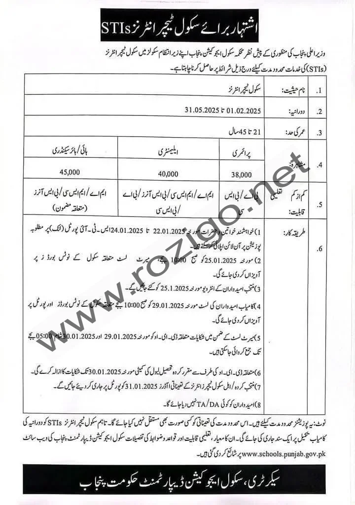 STI Jobs 2025 Portal Link www.schools.punjab.gov.pk