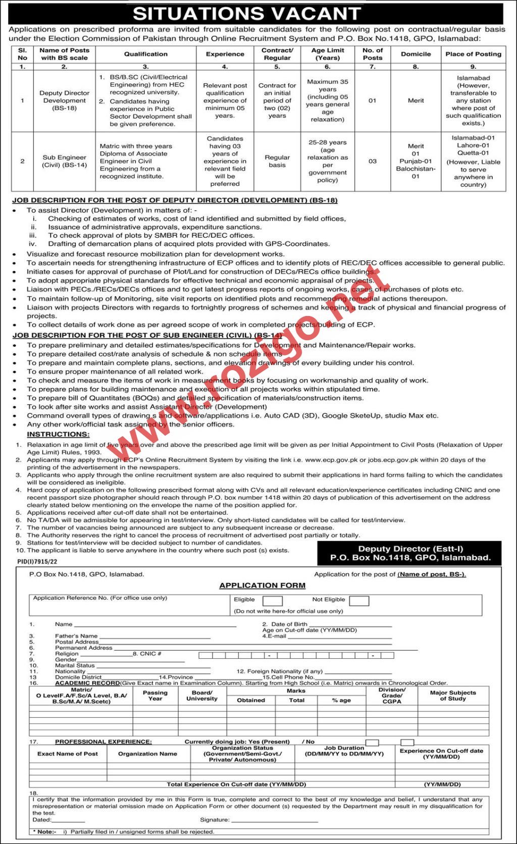 Election Commission of Pakistan ECP Jobs 2025