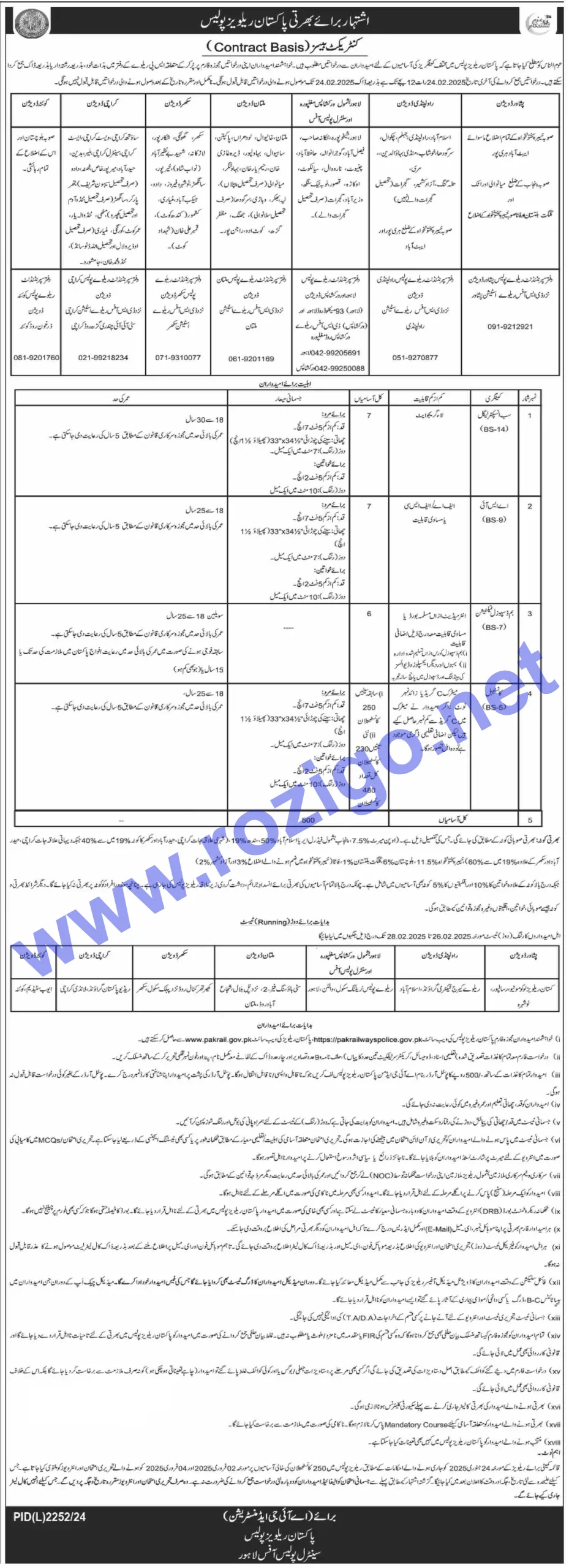 Pakistan Railway Police Jobs 2025 Online Apply