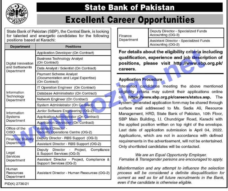 State Bank Of Pakistan SBP Jobs 2025 Apply Free All Over Pakistan